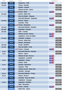 Coupe du Monde 2015